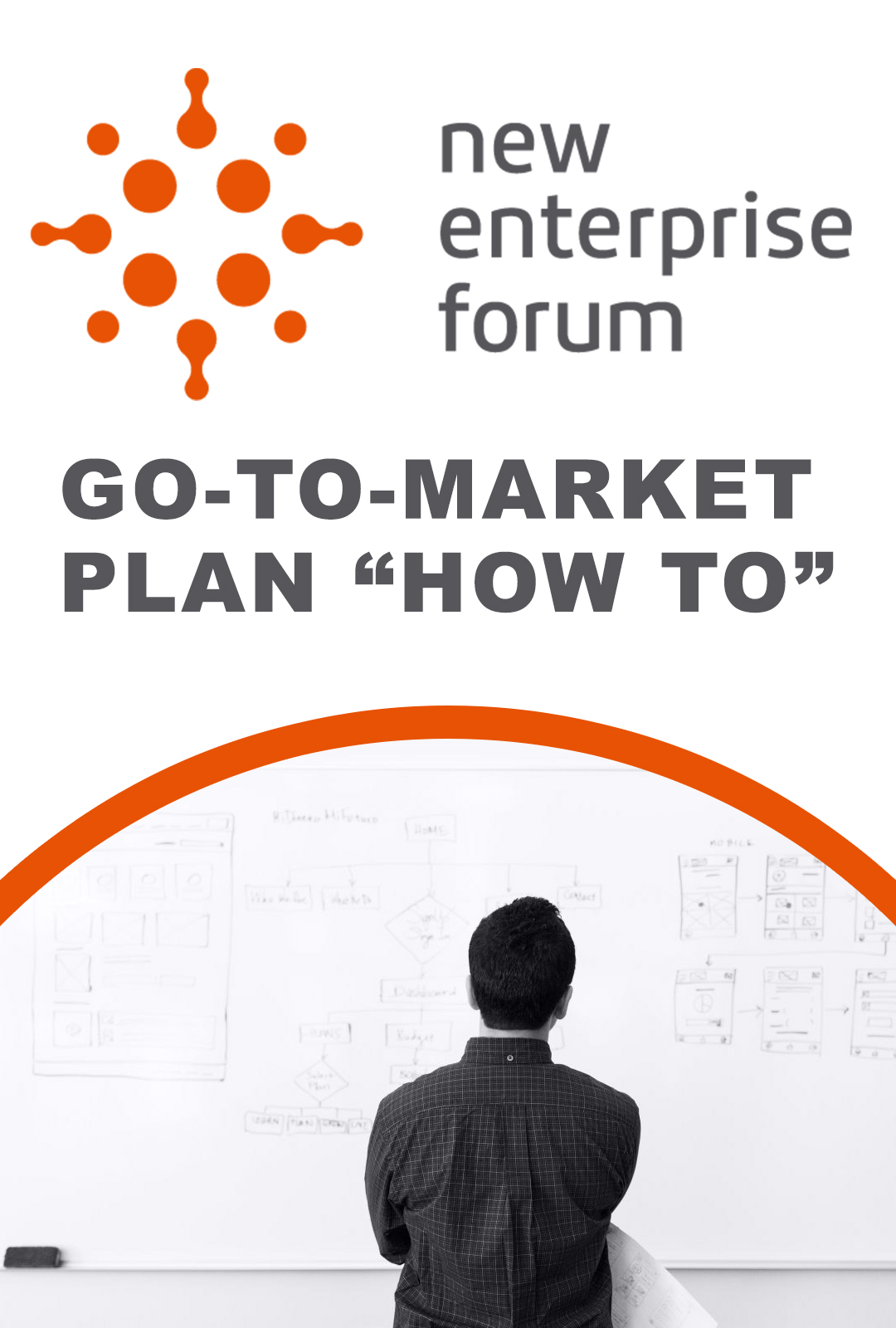 Go-to-Market Plan “How To”
